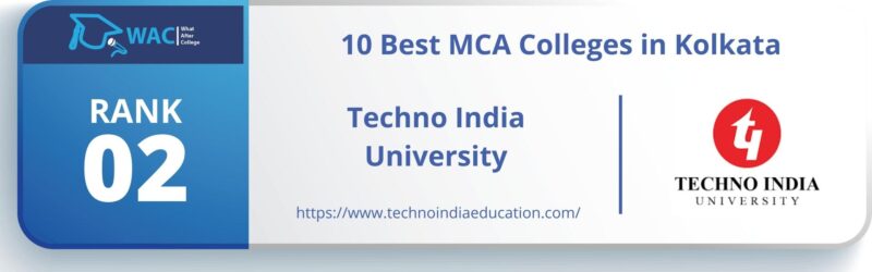 MCA Colleges in Kolkata