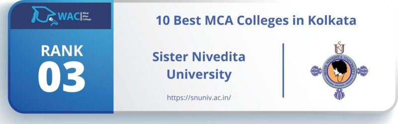 MCA Colleges in Kolkata