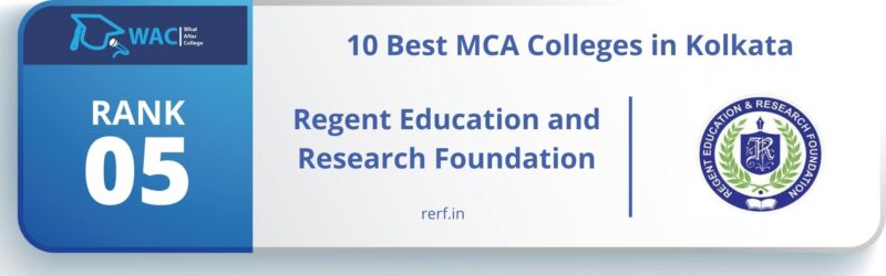 MCA Colleges in Kolkata