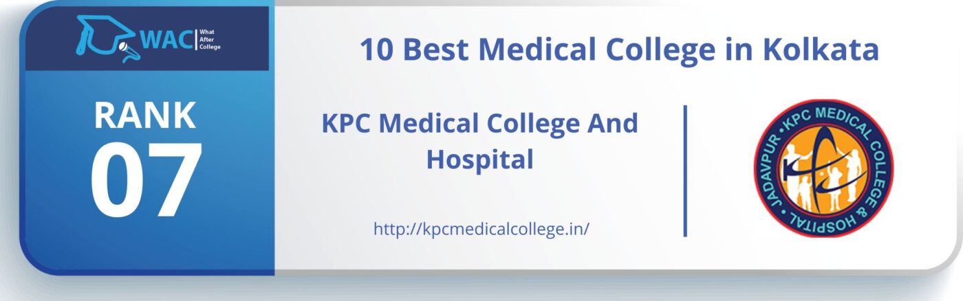  Best Medical College in Kolkata