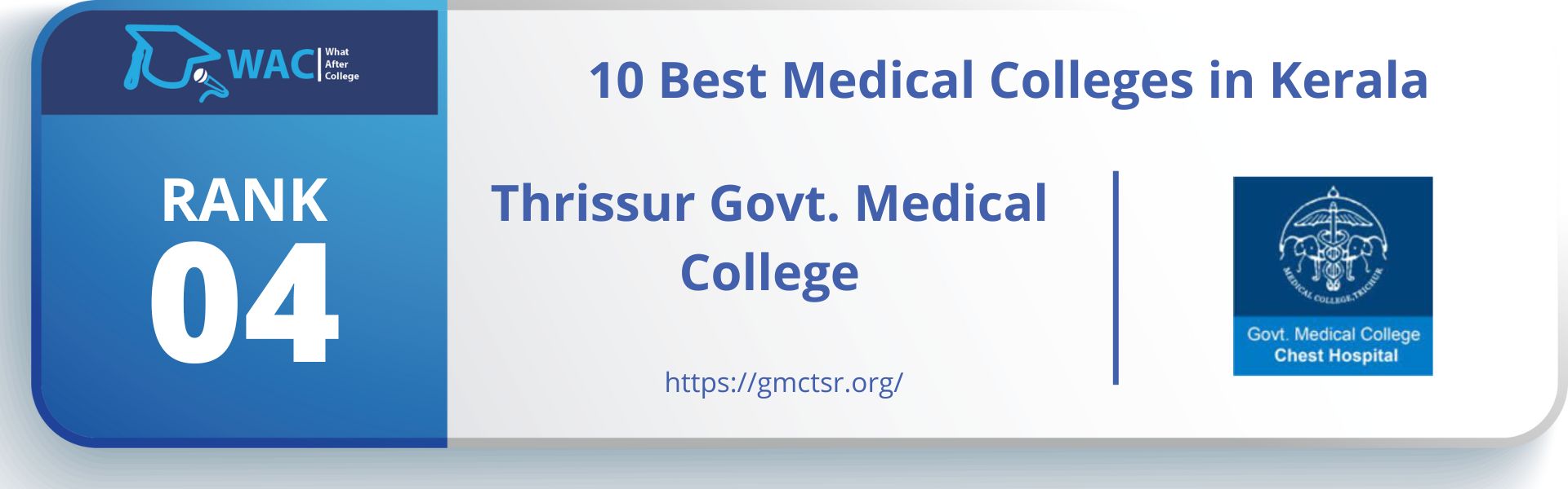 10 Best Medical Colleges In Kerala | Detailed Reviews & Rankings