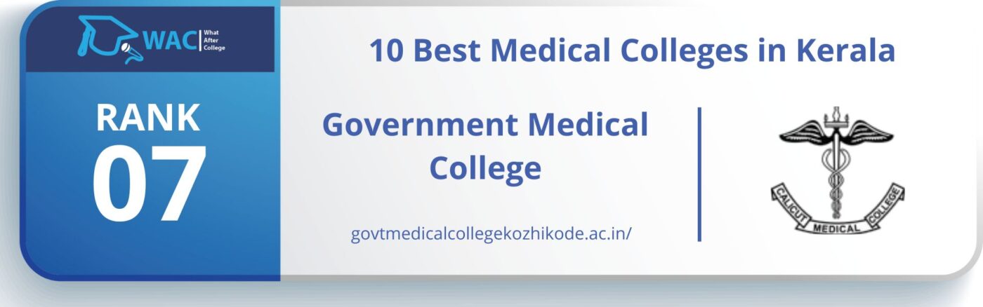 mbbs colleges in kerala