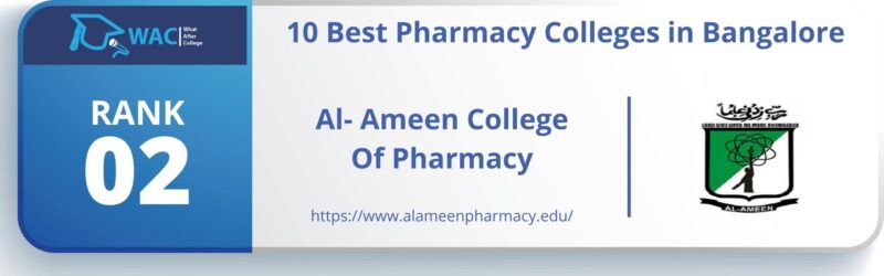 Pharmacy Colleges in Bangalore