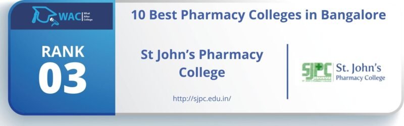 Pharmacy Colleges in Bangalore