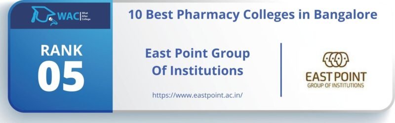 East Point Group Of Institutions