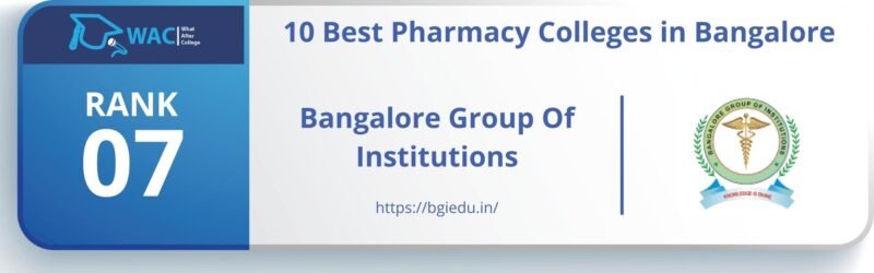 b pharma college in bangalore