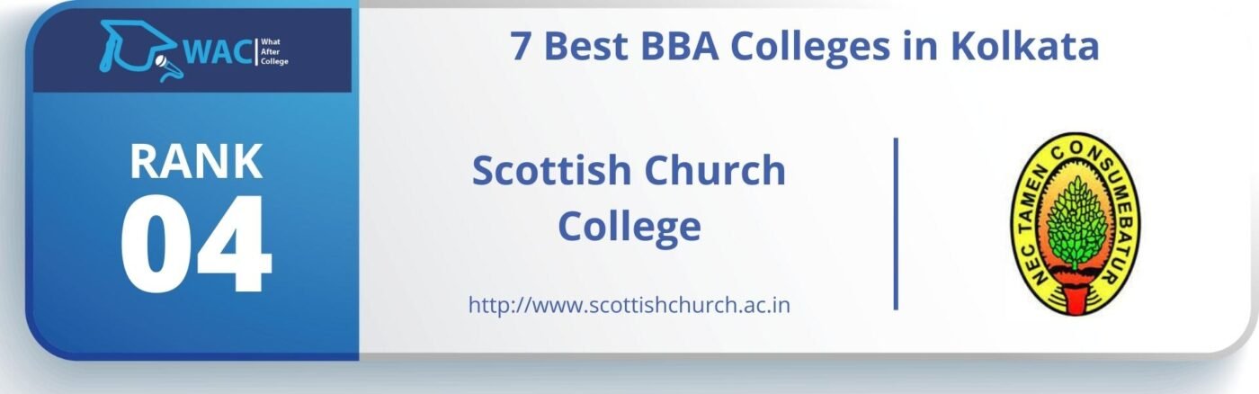 bba colleges in kolkata