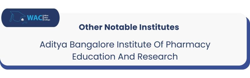 Aditya Bangalore Institute Of Pharmacy Education And Research