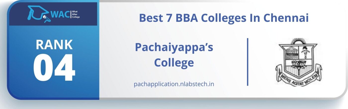 best bba colleges in chennai
