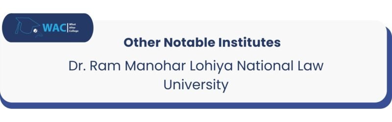 Dr. Ram Manohar-Lohiya National Law-University