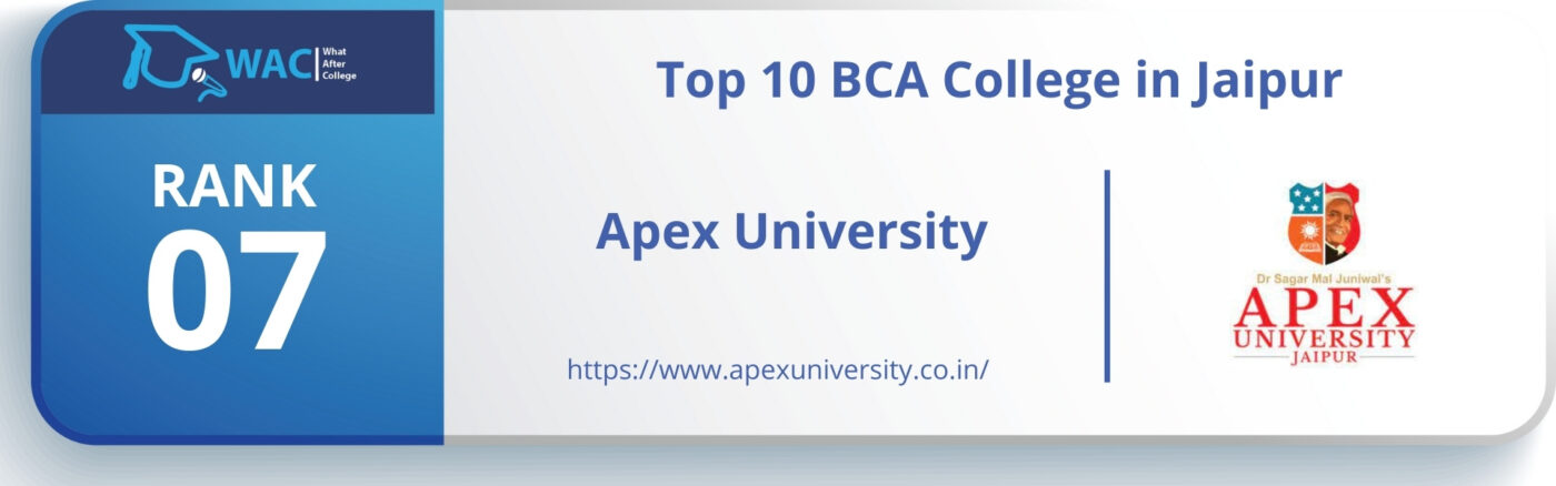 Apex University - [AU] 