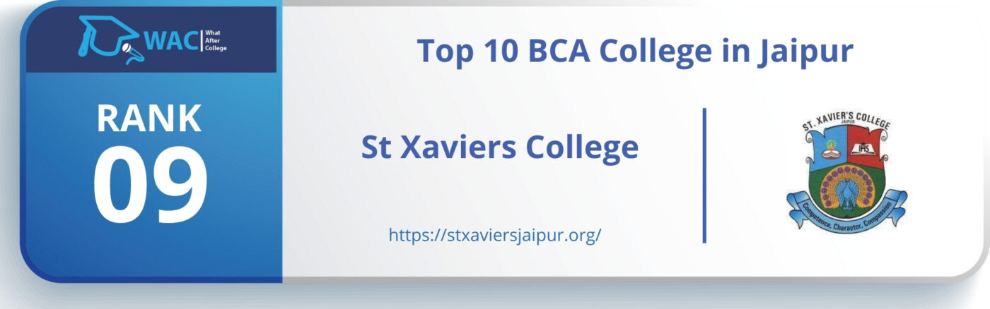 St Xaviers College, Jaipur