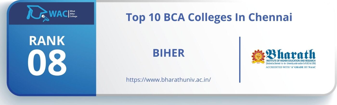 Bharath Institute of Higher Education & Research, Chennai