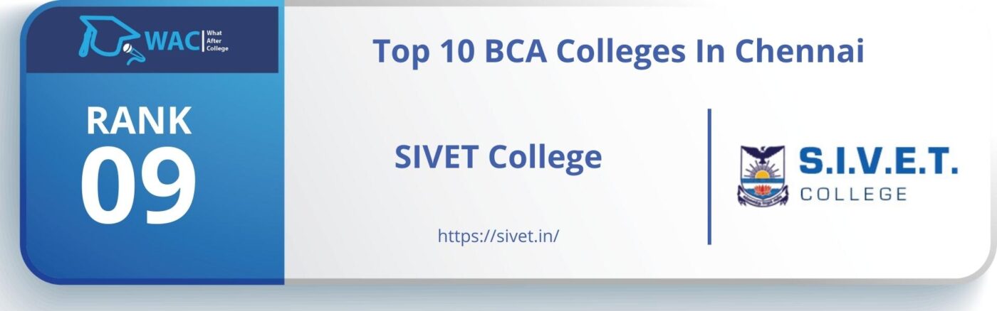  SIVET College Chennai