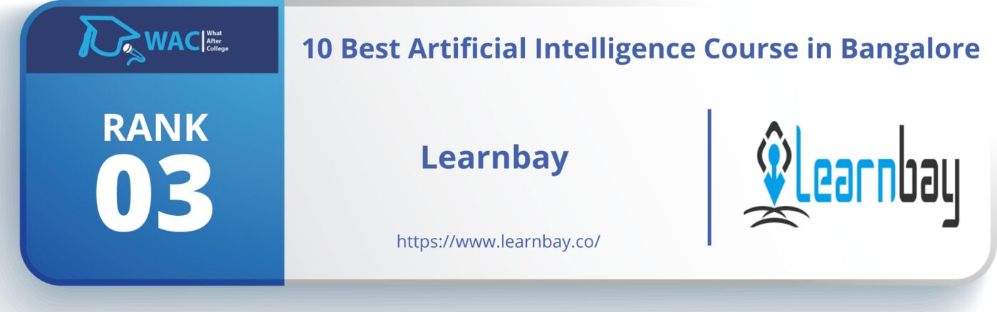 Artificial Intelligence (AI) Courses in Bangalore