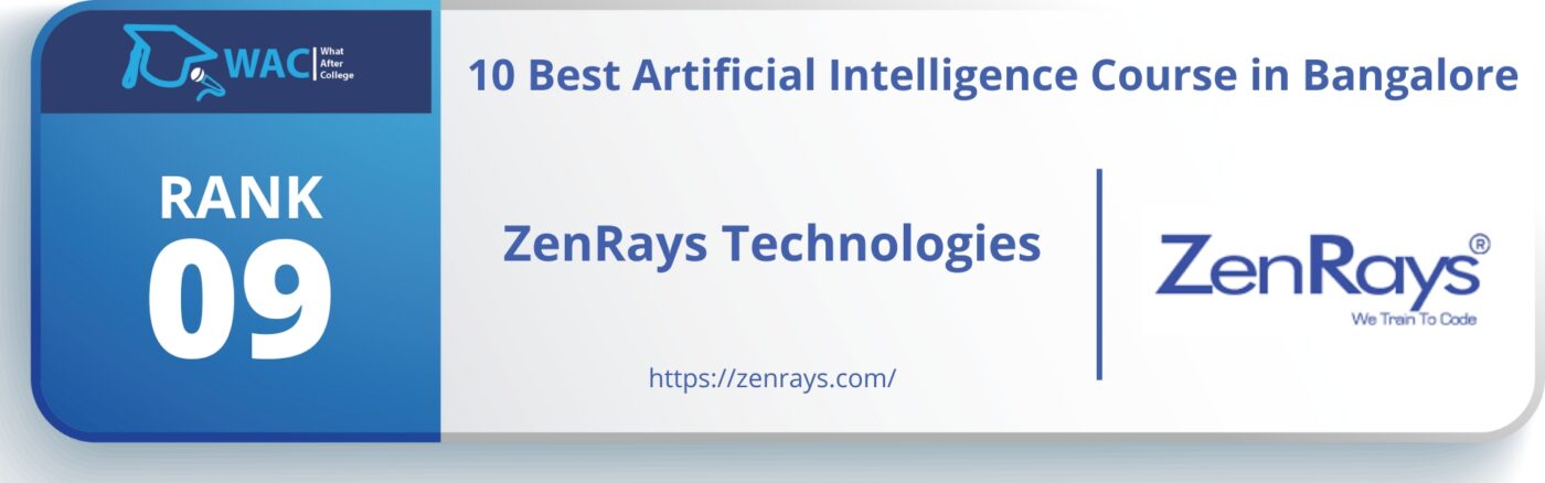 Rank: 9 ZenRays Technologies Pvt. Ltd.