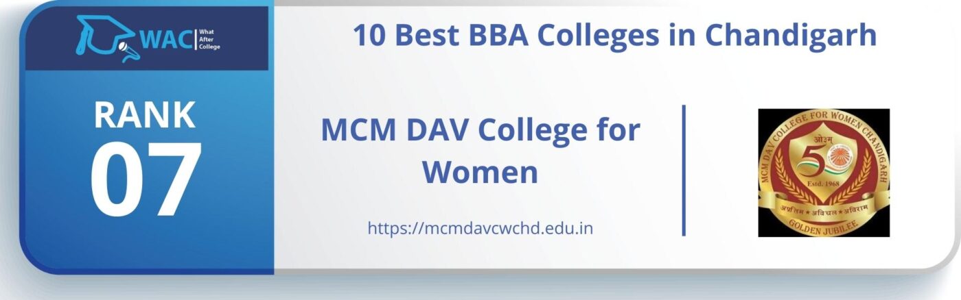 MCM DAV College for Women