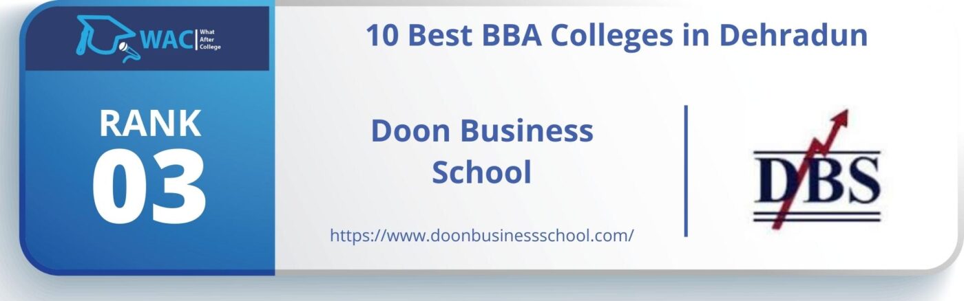 BBA Colleges in Dehradun