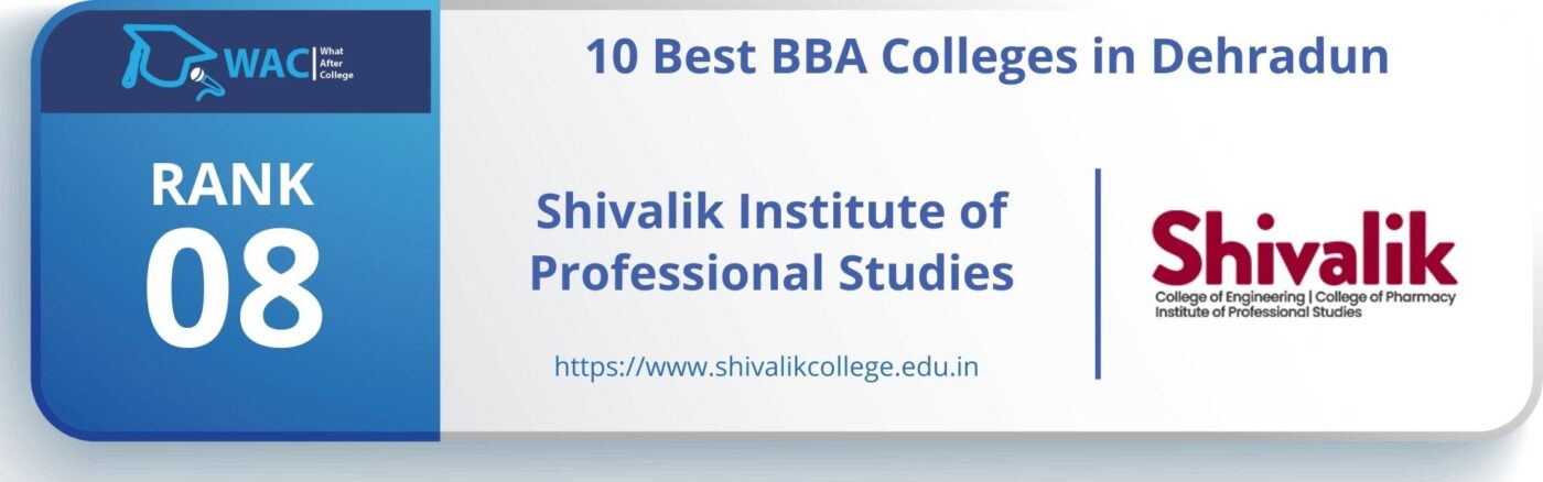 Shivalik Institute of Professional Studies