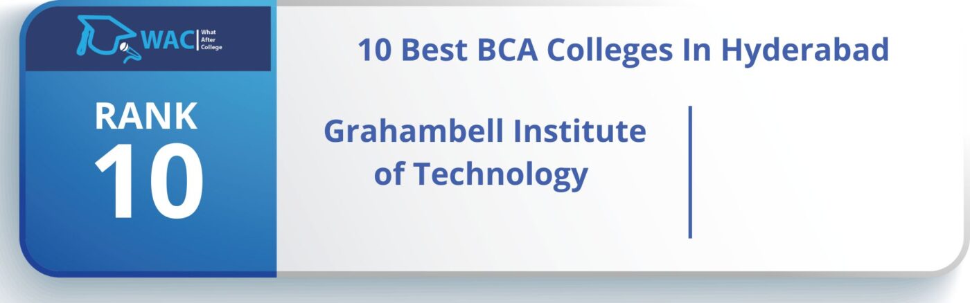Rank 10: Grahambell Institute of Technology and Science