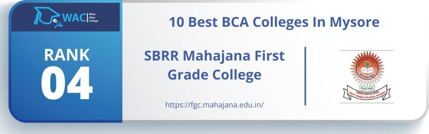 Best BCA Colleges in Mysore