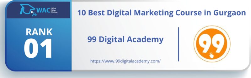 Digital Marketing Course in Gurgaon