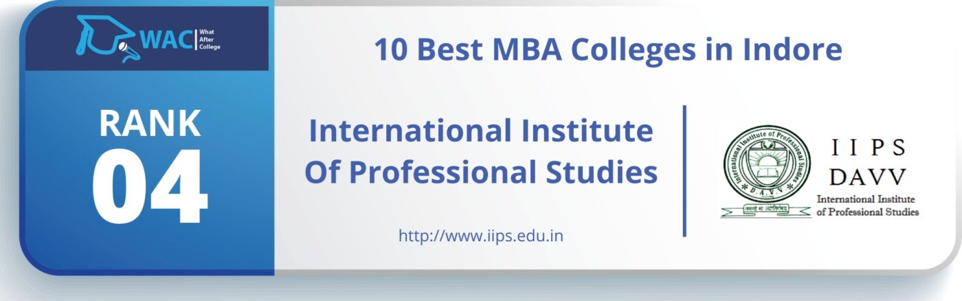 MBA Colleges In Indore