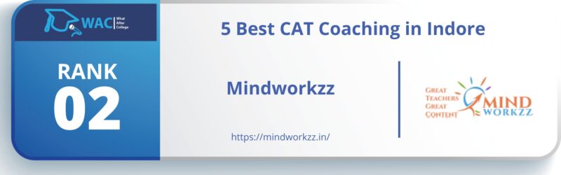 CAT Coaching in Indore