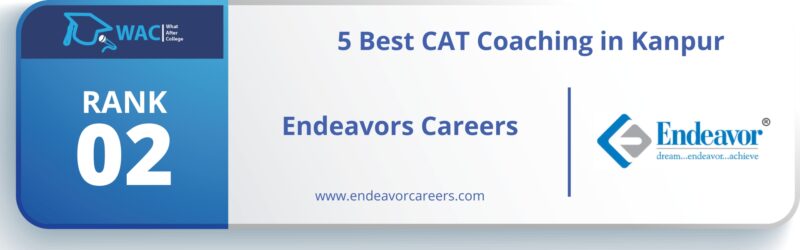 CAT Coaching in Kanpur