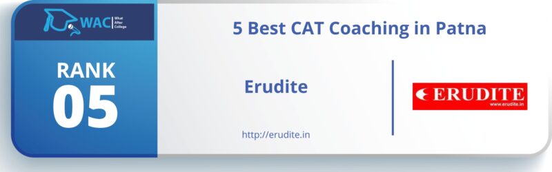 CAT Coaching in Patna