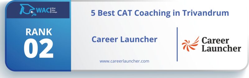 CAT Coaching in Trivandrum