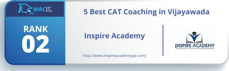 CAT Coaching in Vijayawada