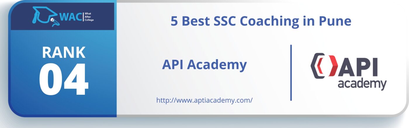 Rank 4: API Academy