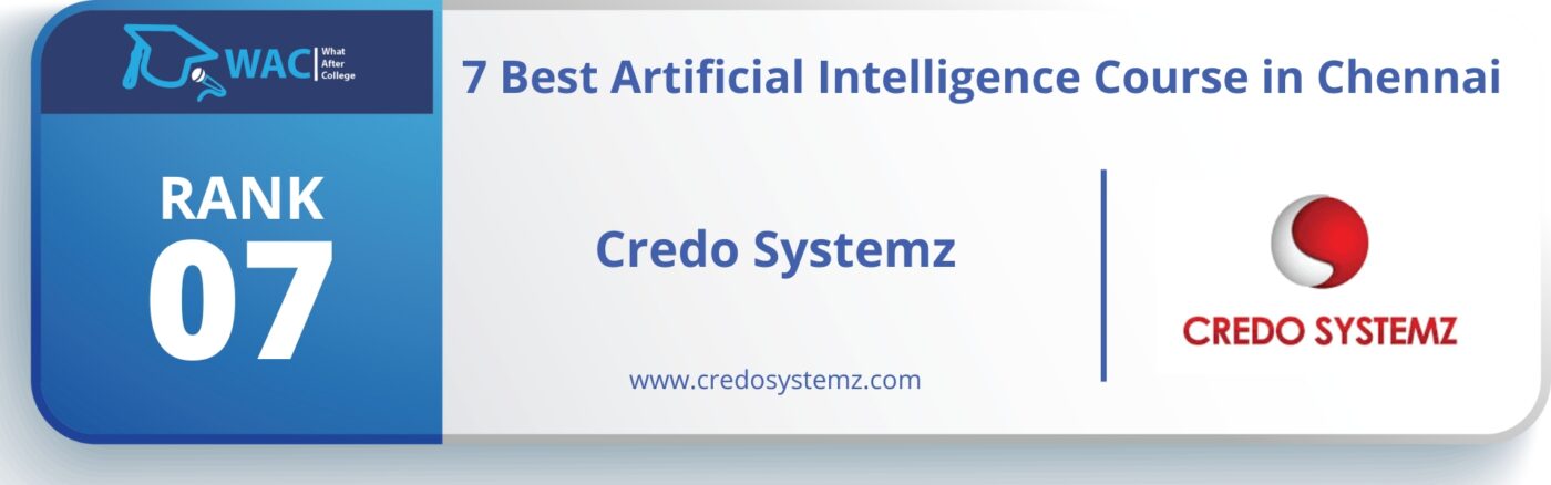 Rank 7: Credo Systemz 