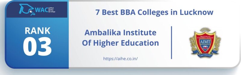 BBA Colleges In Lucknow