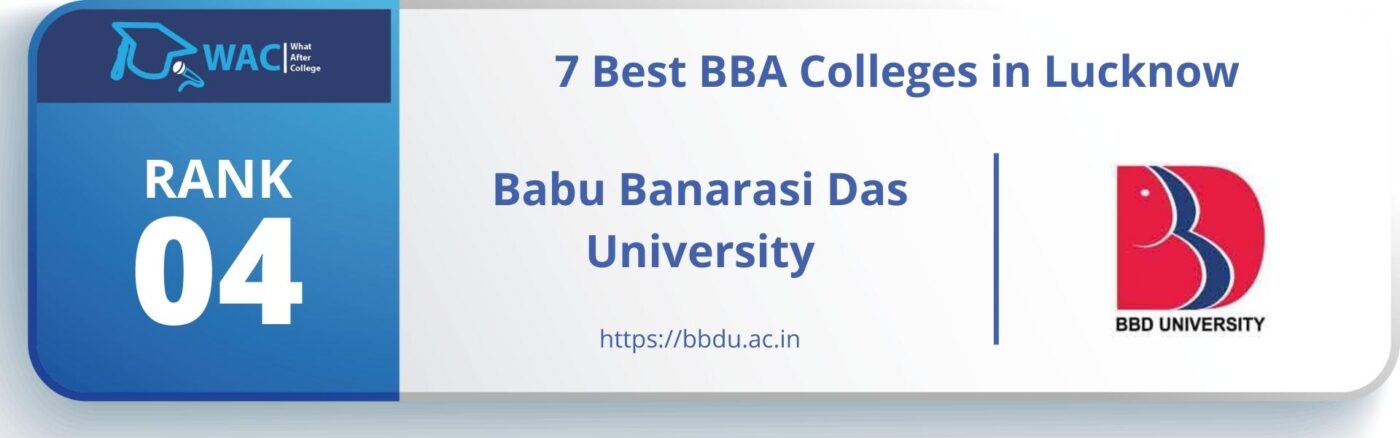 BBA Colleges In Lucknow 