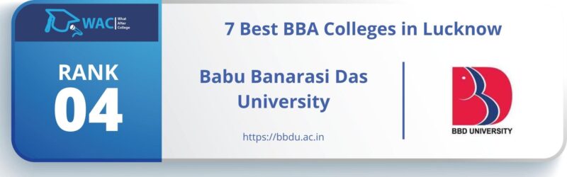 BBA Colleges In Lucknow