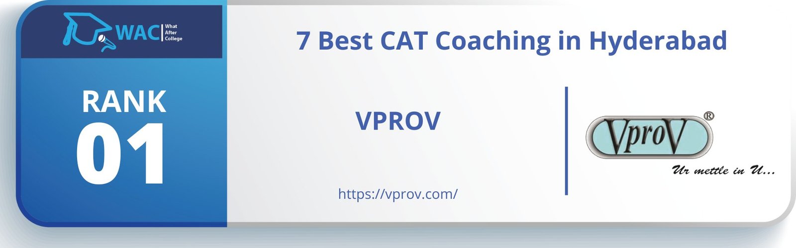 CAT Coaching Hyderabad