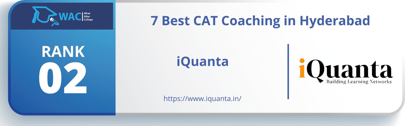 CAT Coaching Hyderabad