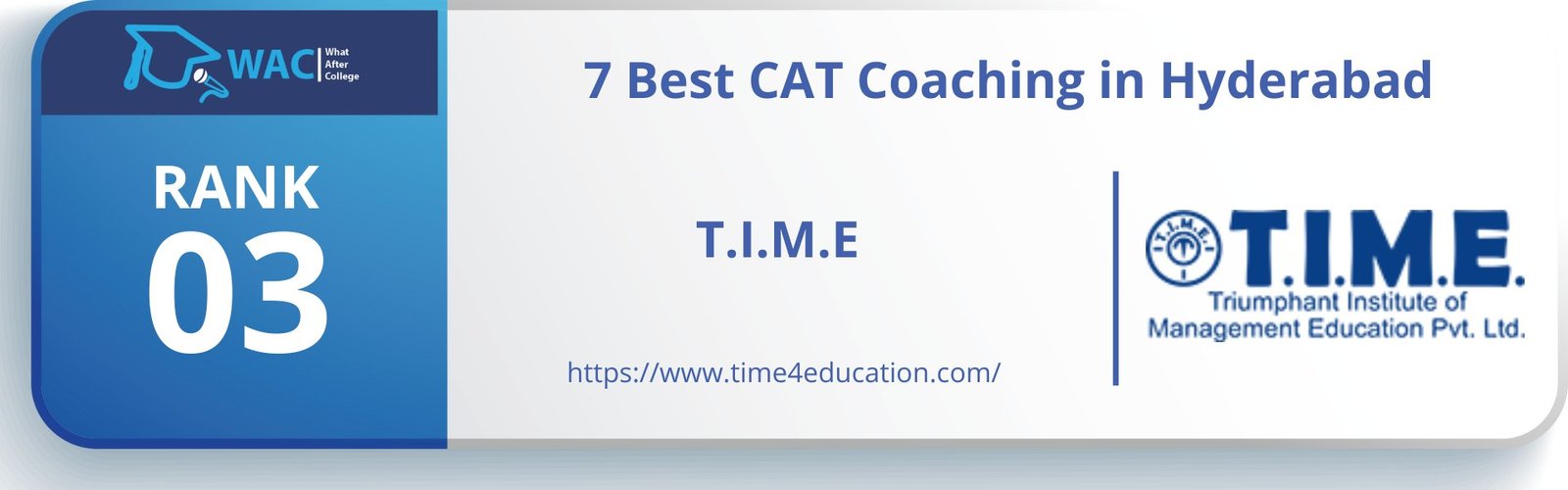 CAT Coaching Hyderabad