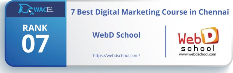 Digital Marketing Course in Chennai