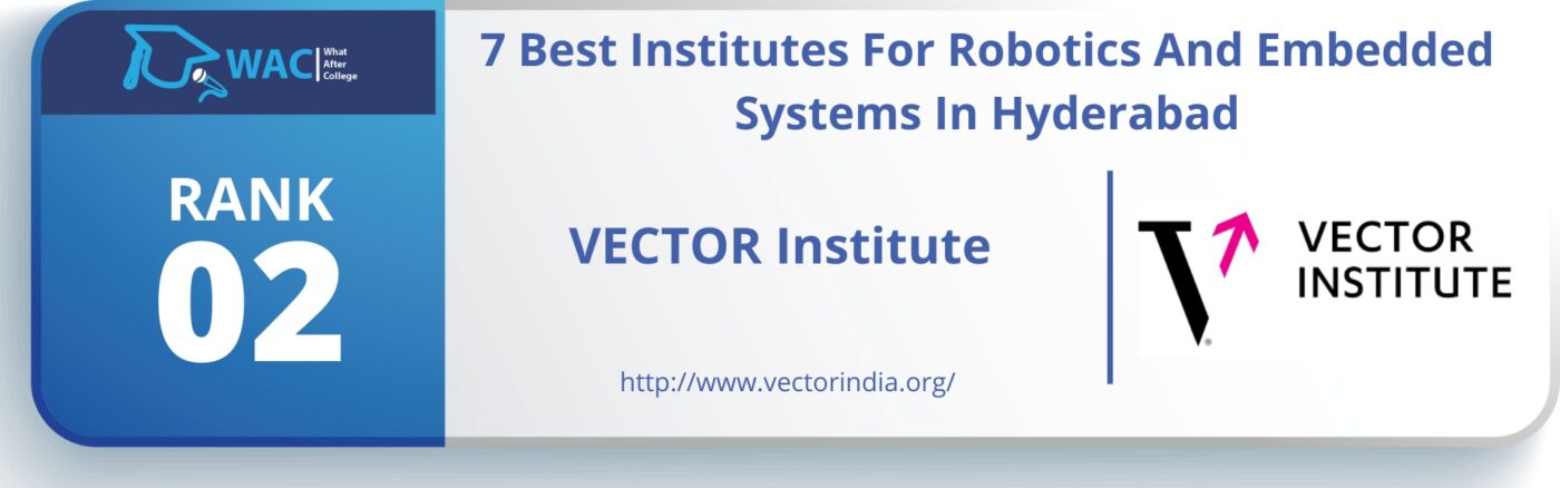 robotics and embedded systems institutes in Hyderabad