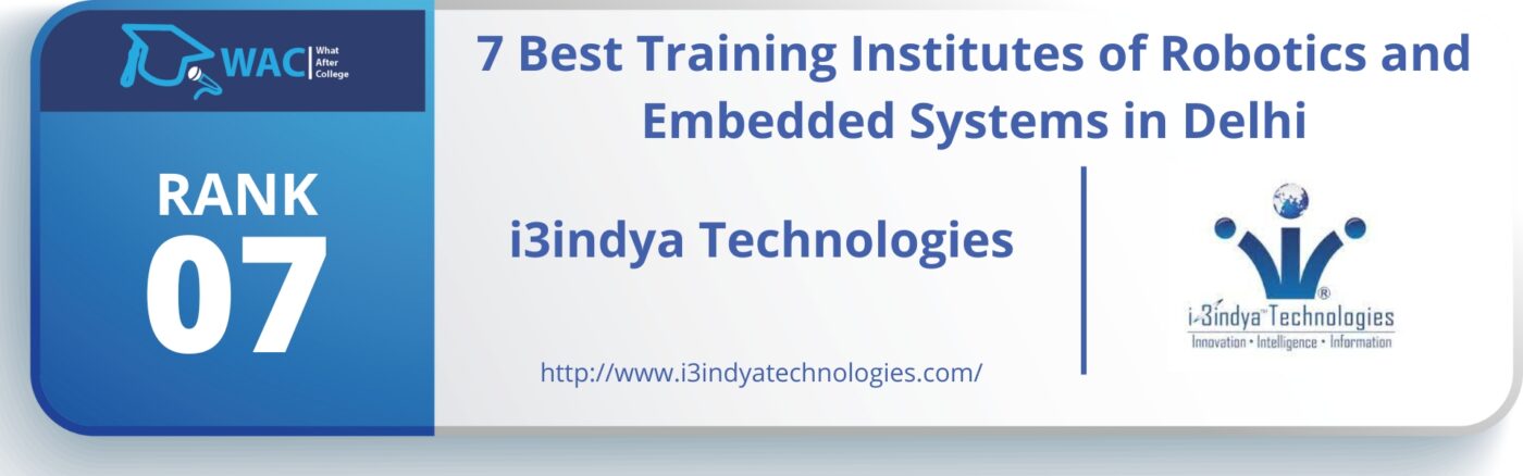 Rank 7: i3indya Technologies