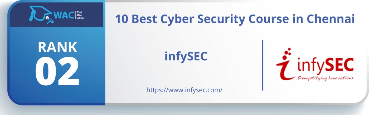 Best Cyber Security Institute in Chennai