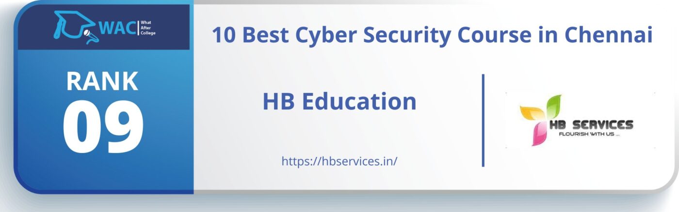 Rank: 9 HB Education and Consulting Services Private Limited 