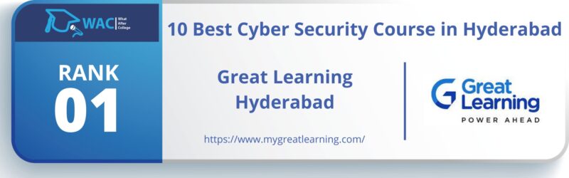 cyber security course in hyderabad