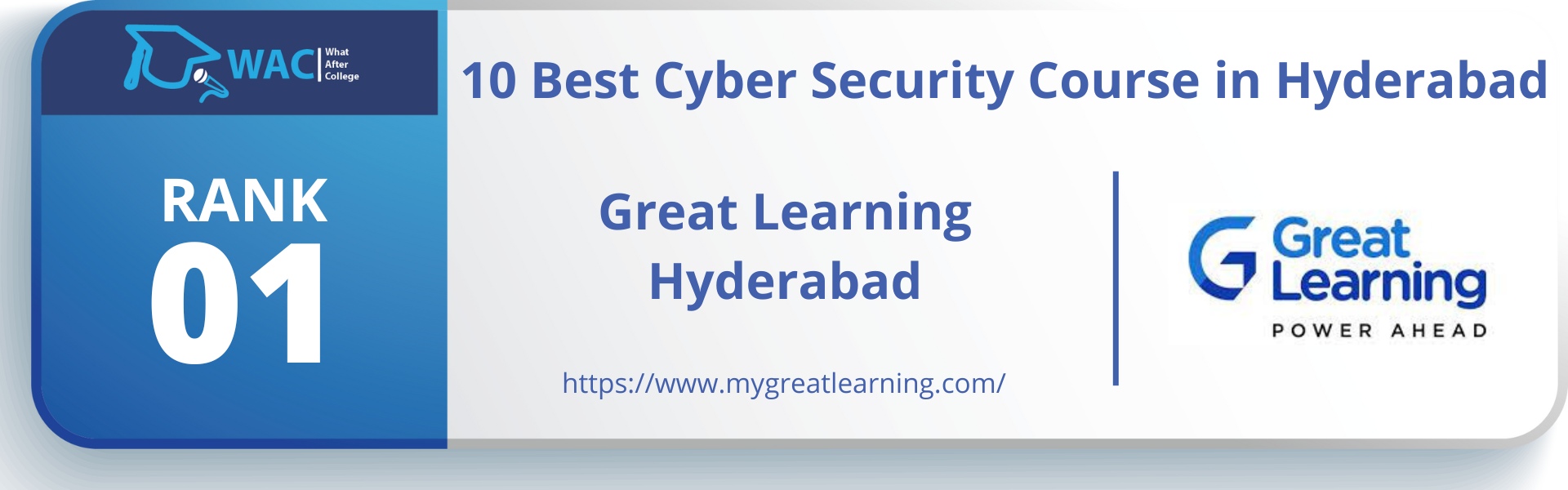 10 Best Cyber Security Course in Hyderabad with Contact Details