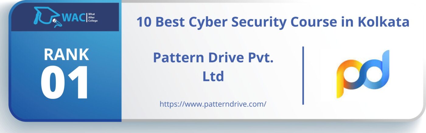 Best Cyber Security Course Institute in Kolkata