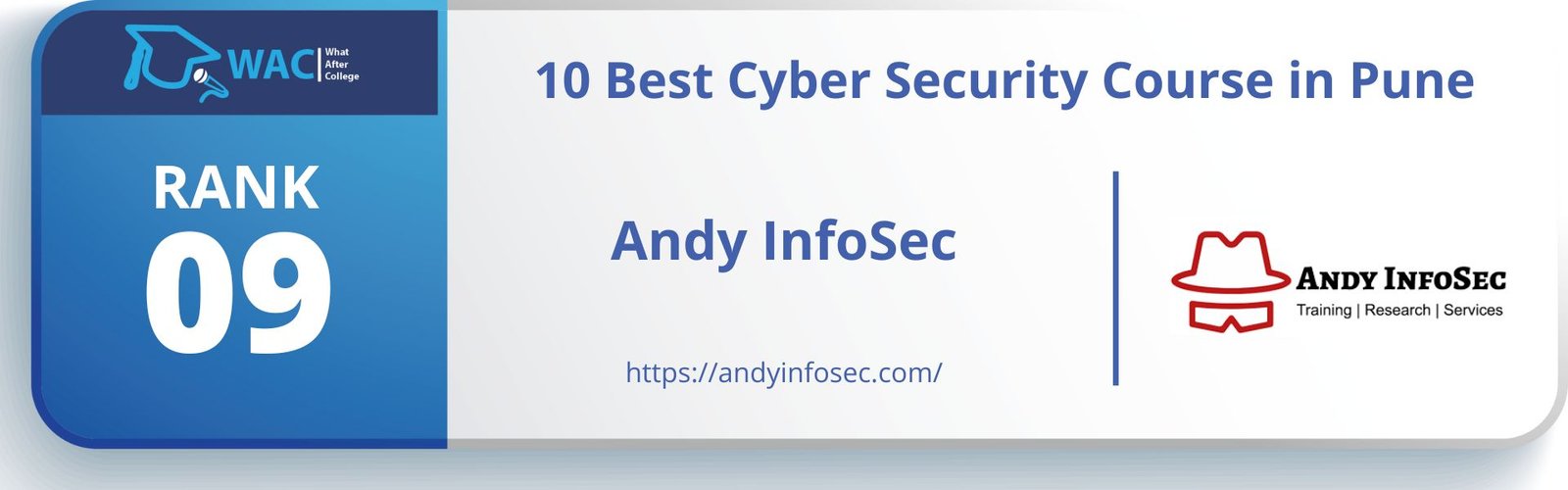 10 Best Cyber Security Course In Pune With Contact & Fees Details