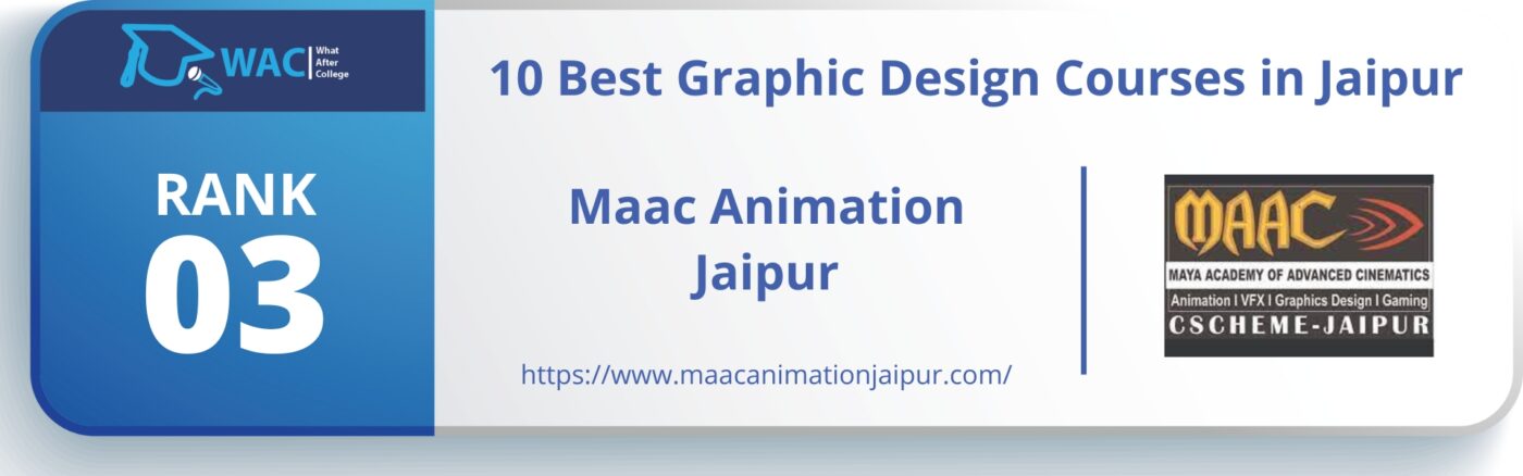 Graphic Design Courses in Jaipur